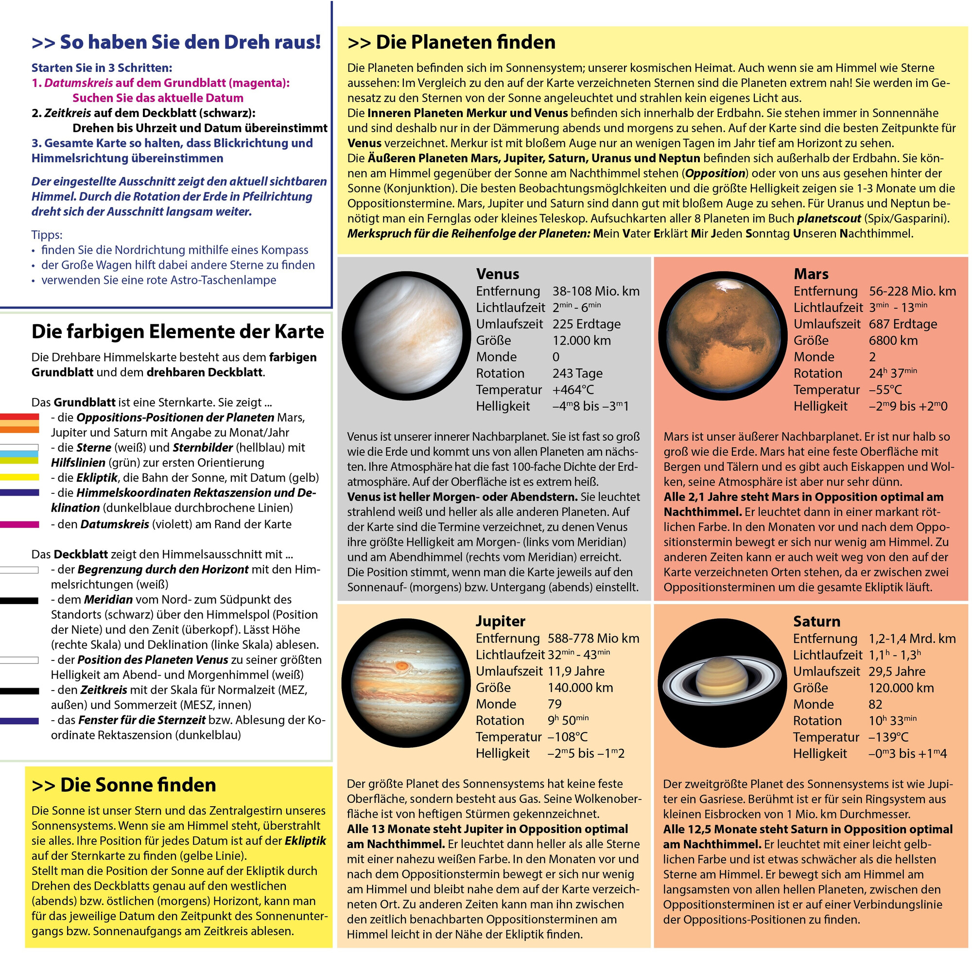 Oculum Verlag Mapa Gwiazd Drehbare Himmelskarte Sterne Und Planeten Cm