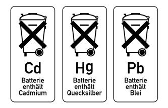 Odbiór i recykling