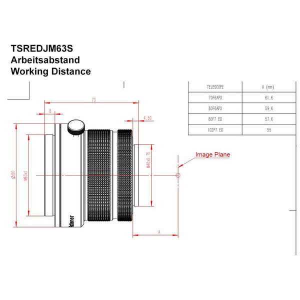 TS Optics Flattener/Reducer 0.8x