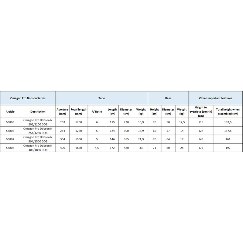 Omegon Dobson Teleskop ProDob N 406/1850 DOB