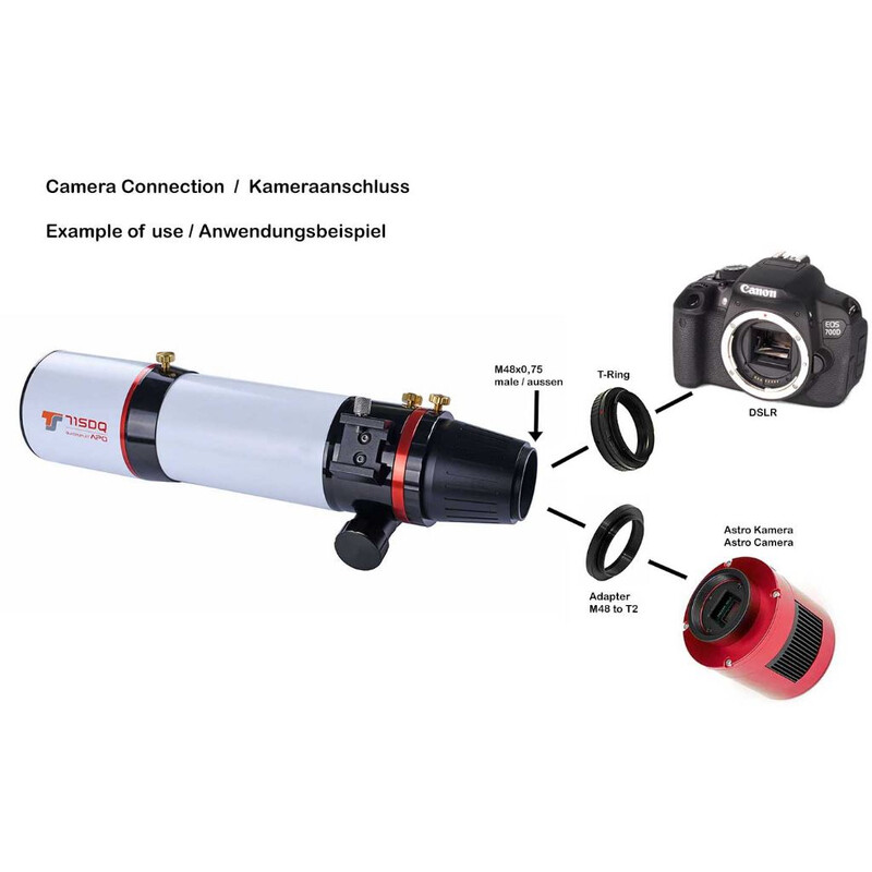 TS Optics Adapter from M63x1 male to M48x0.75 male