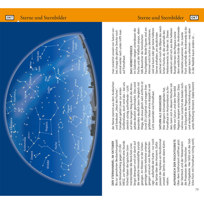 Kosmos Verlag Rocznik Was tut sich am Himmel 2024