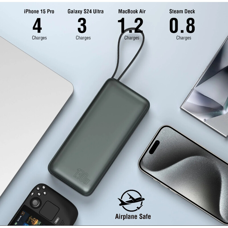 4smarts Powerbank Enterprise 20Ah 130W