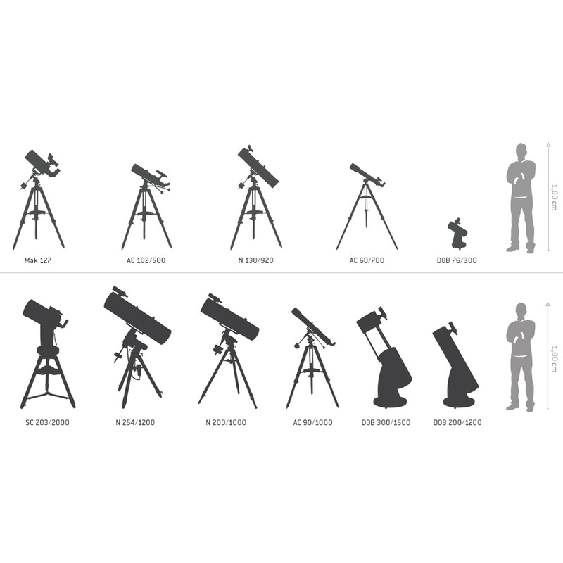 Skywatcher Teleskop AC 70/900 Capricorn EQ-1 RA